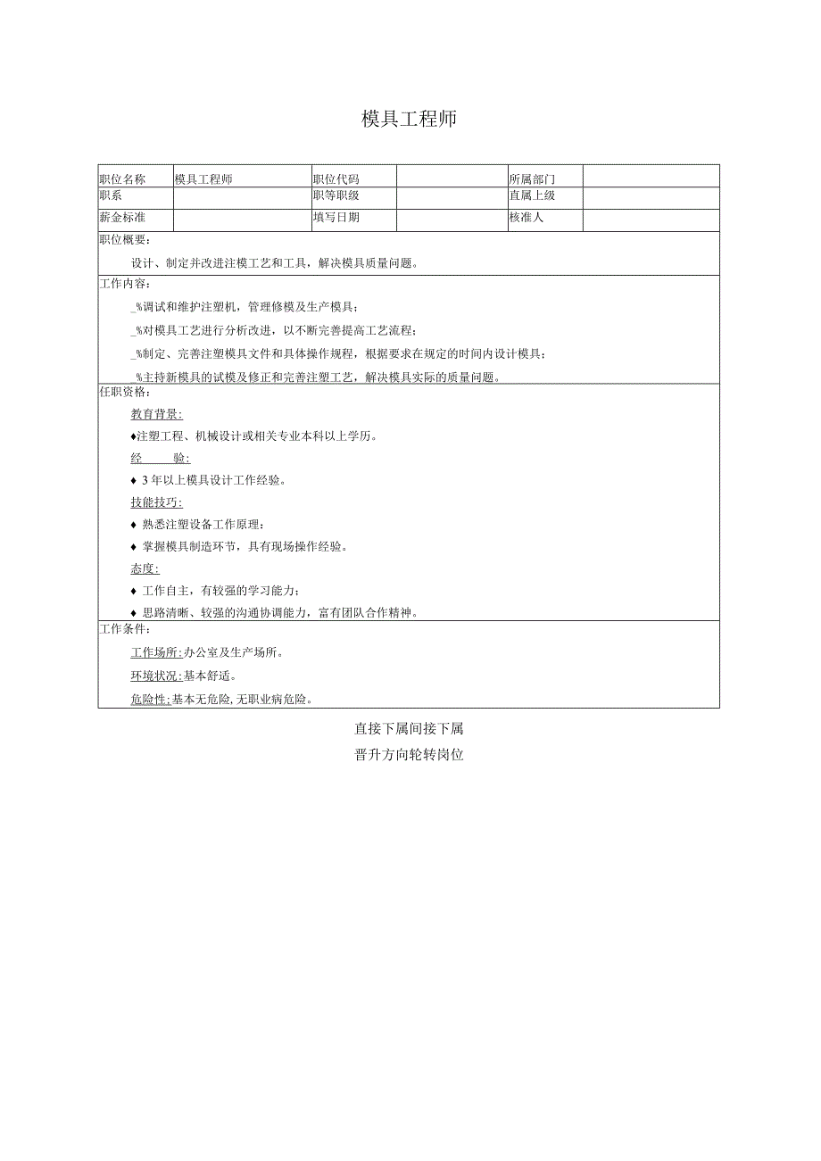 模具工程师岗位职责.docx_第1页