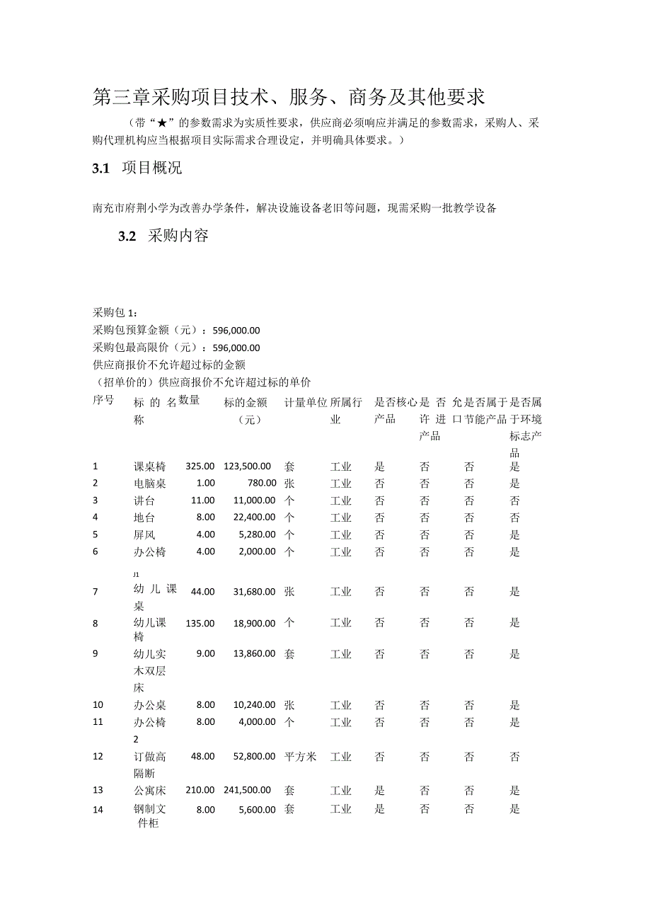 第三章采购项目技术、服务、商务及其他要求.docx_第1页