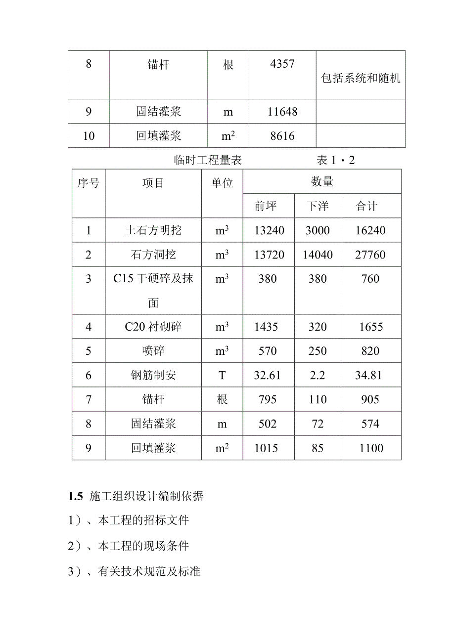 水电站引水隧洞工程施工总体概述.docx_第3页