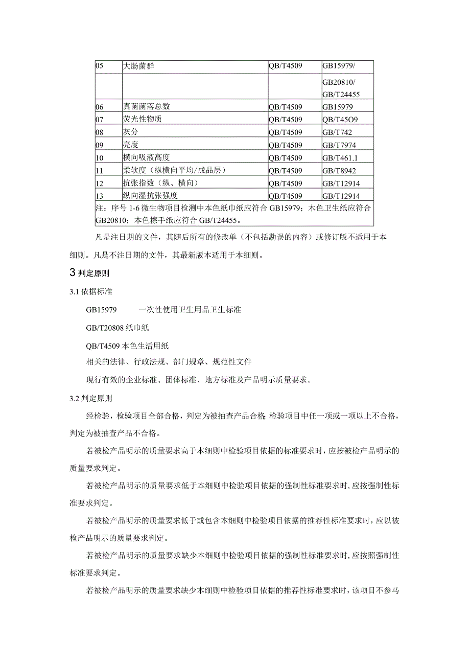 纸巾纸产品质量聊城市监督抽查实施细则2021年版.docx_第2页