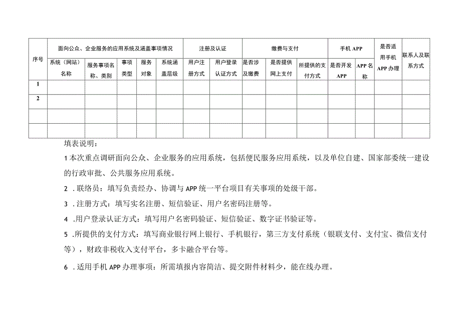 福建省政务服务APP统一平台项目省直单位调研表.docx_第2页