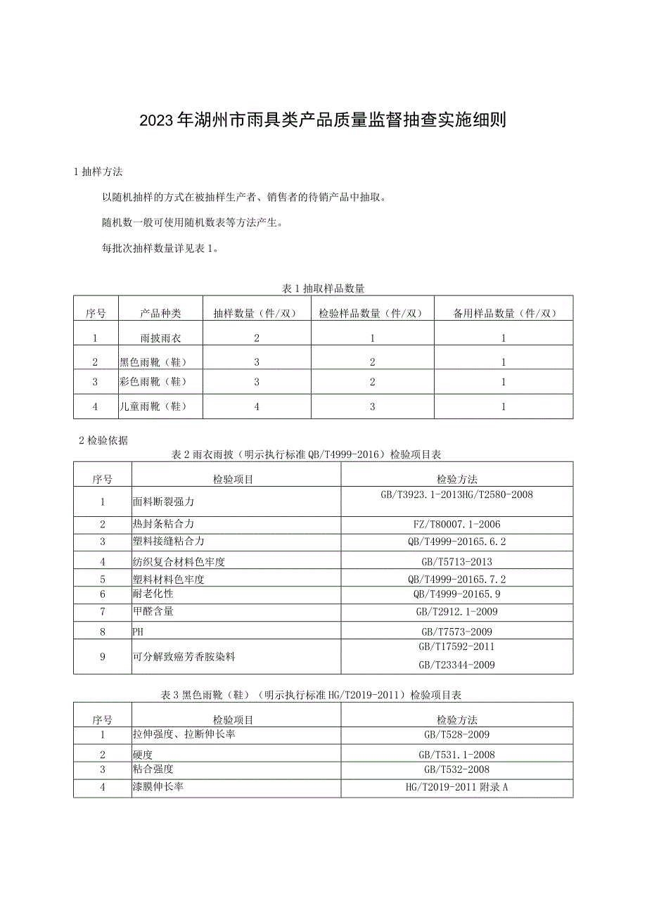 童鞋产品质量国家监督抽查实施细则.docx_第1页