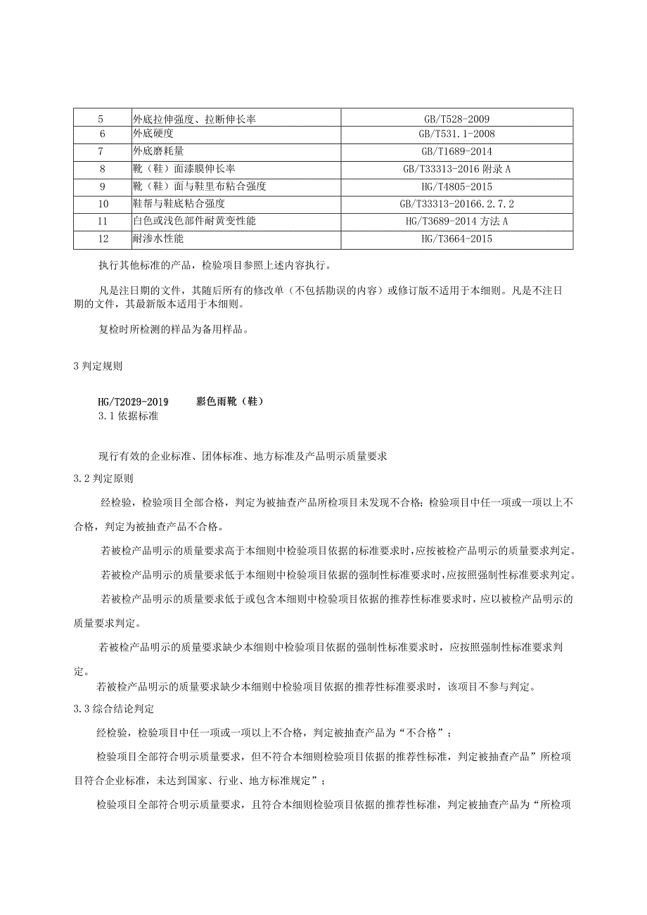 童鞋产品质量国家监督抽查实施细则.docx_第3页