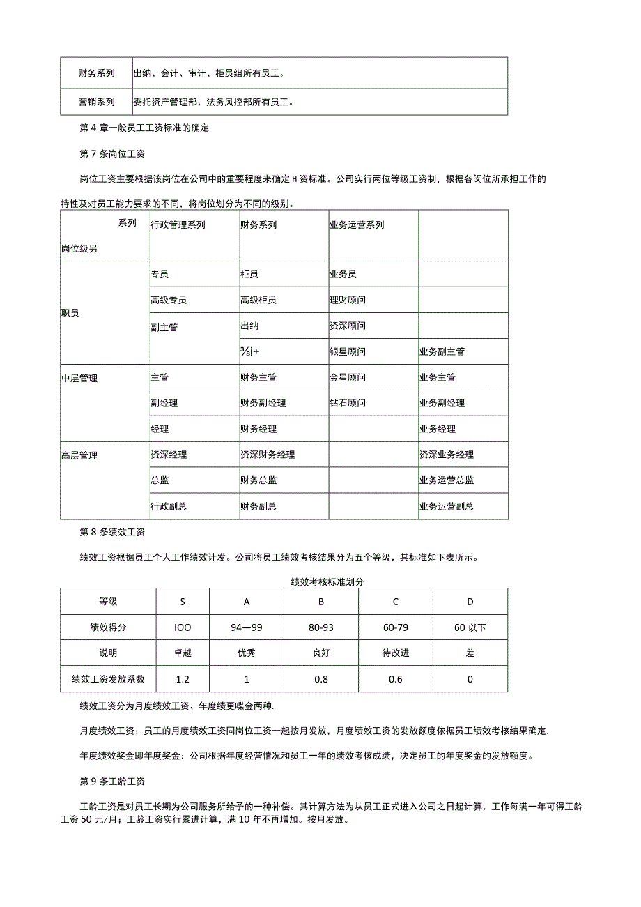 薪酬福利管理制度及奖金管理制度.docx_第2页