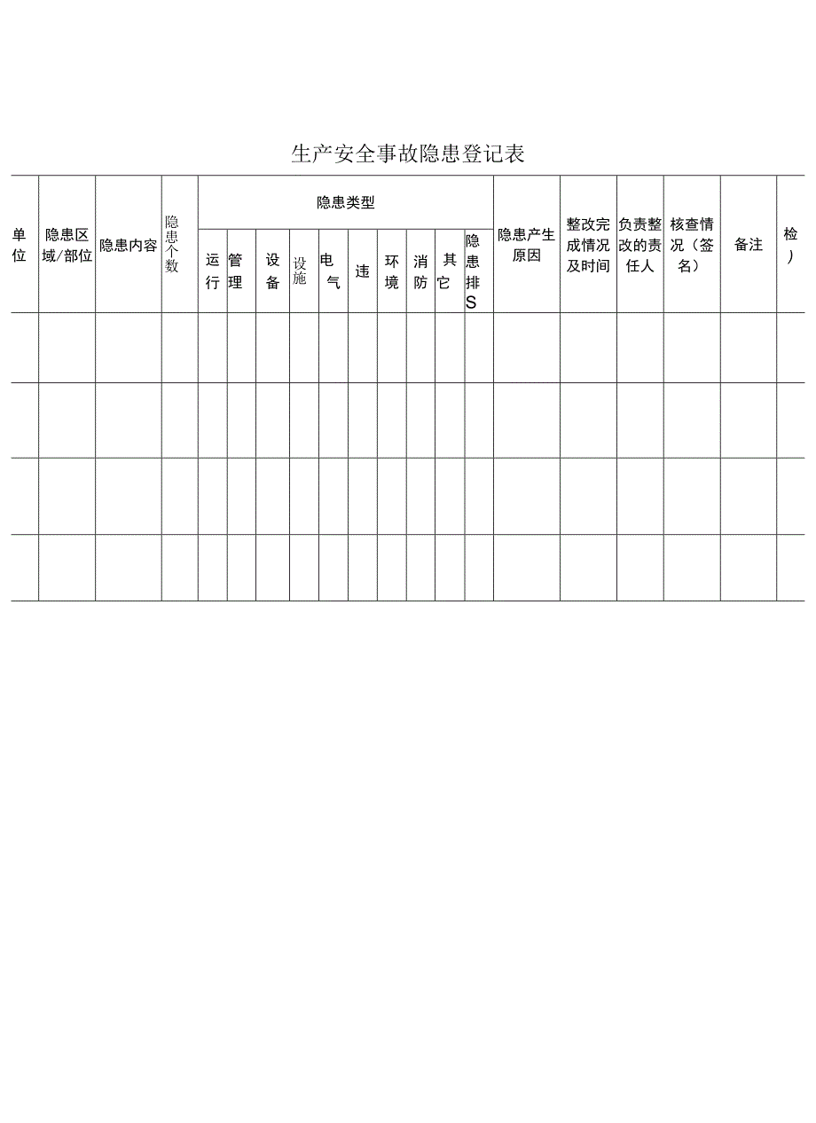 生产安全事故隐患登记表.docx_第1页