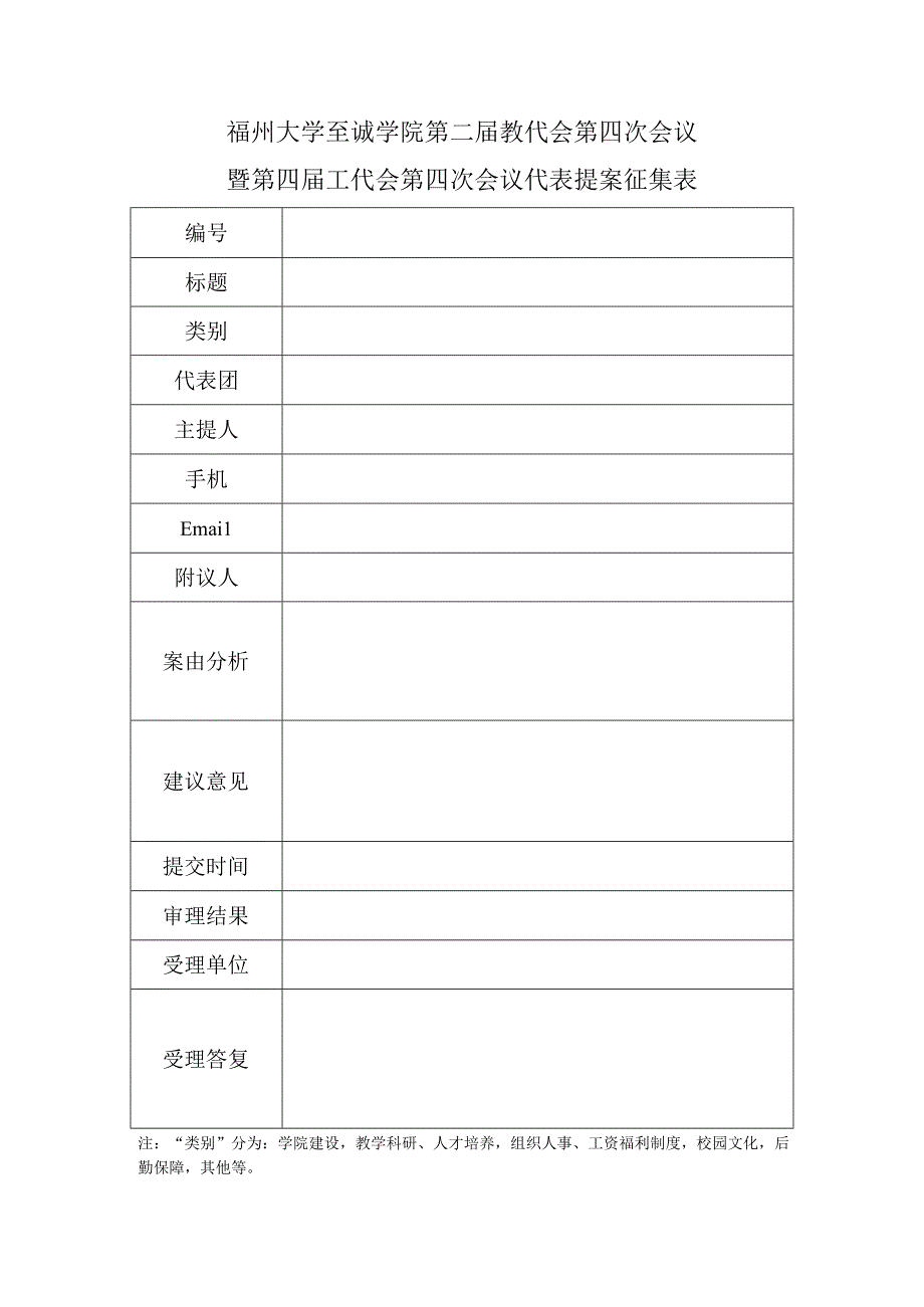 福州大学至诚学院第二届教代会第四次会议暨第四届工代会第四次会议代表提案征集表.docx_第1页