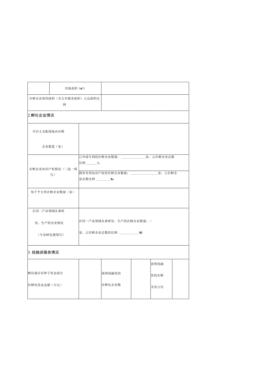 科技企业孵化器绩效评价表提纲.docx_第3页