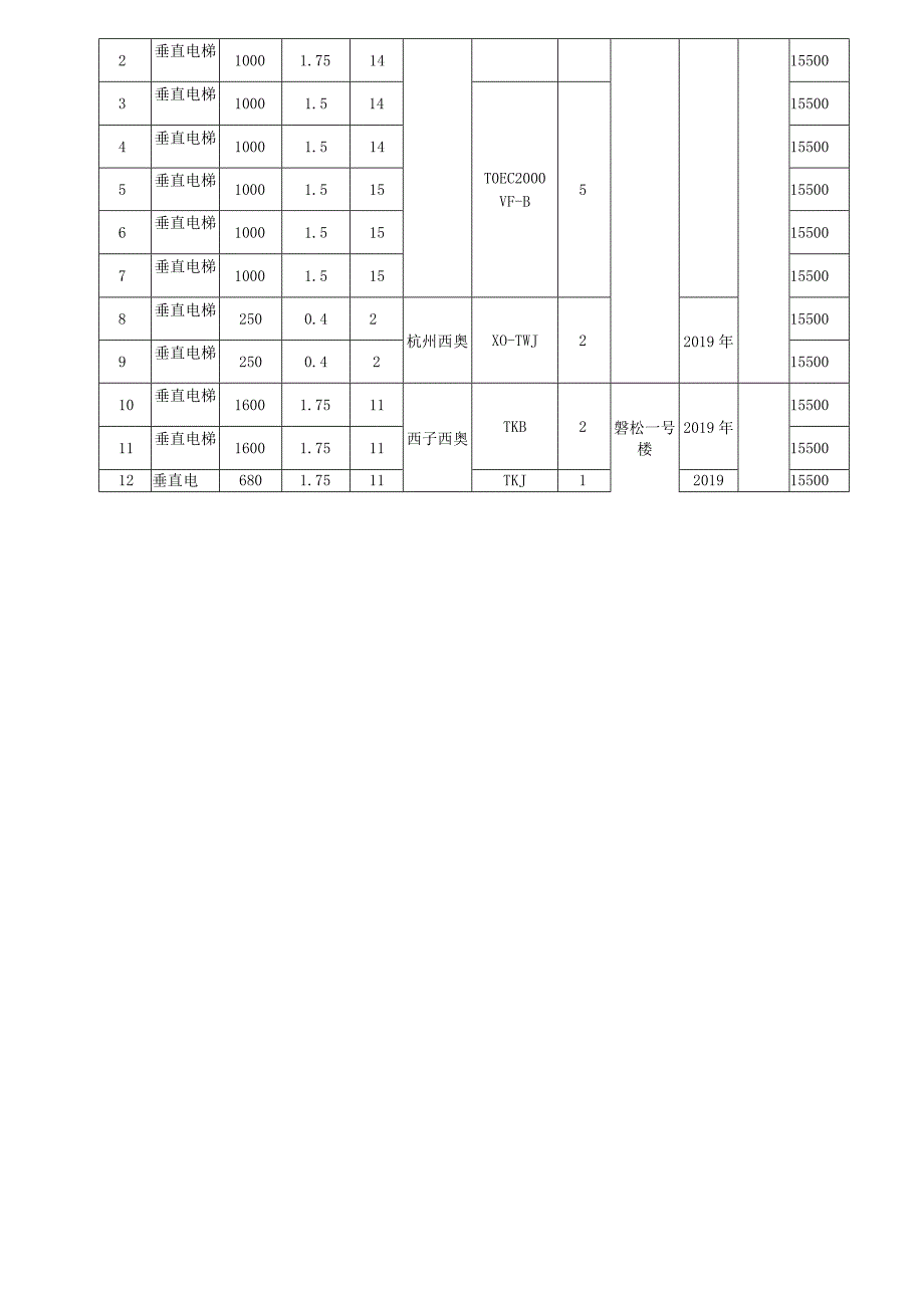 第一部分、用户需求书.docx_第2页