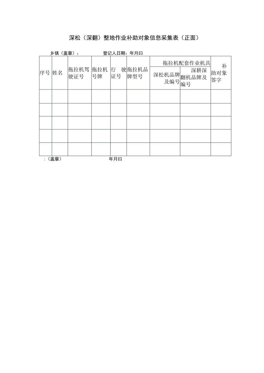 深松（深翻）整地作业补助对象信息采集表（正面）.docx_第1页