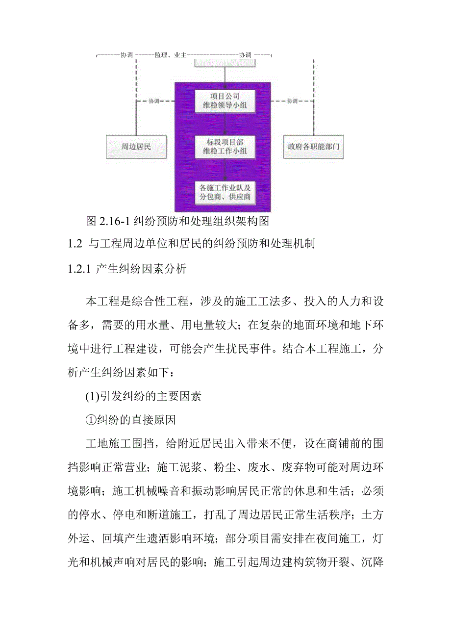 综合交通枢纽工程投融资建设项目纠纷预防和处理机制方案.docx_第2页