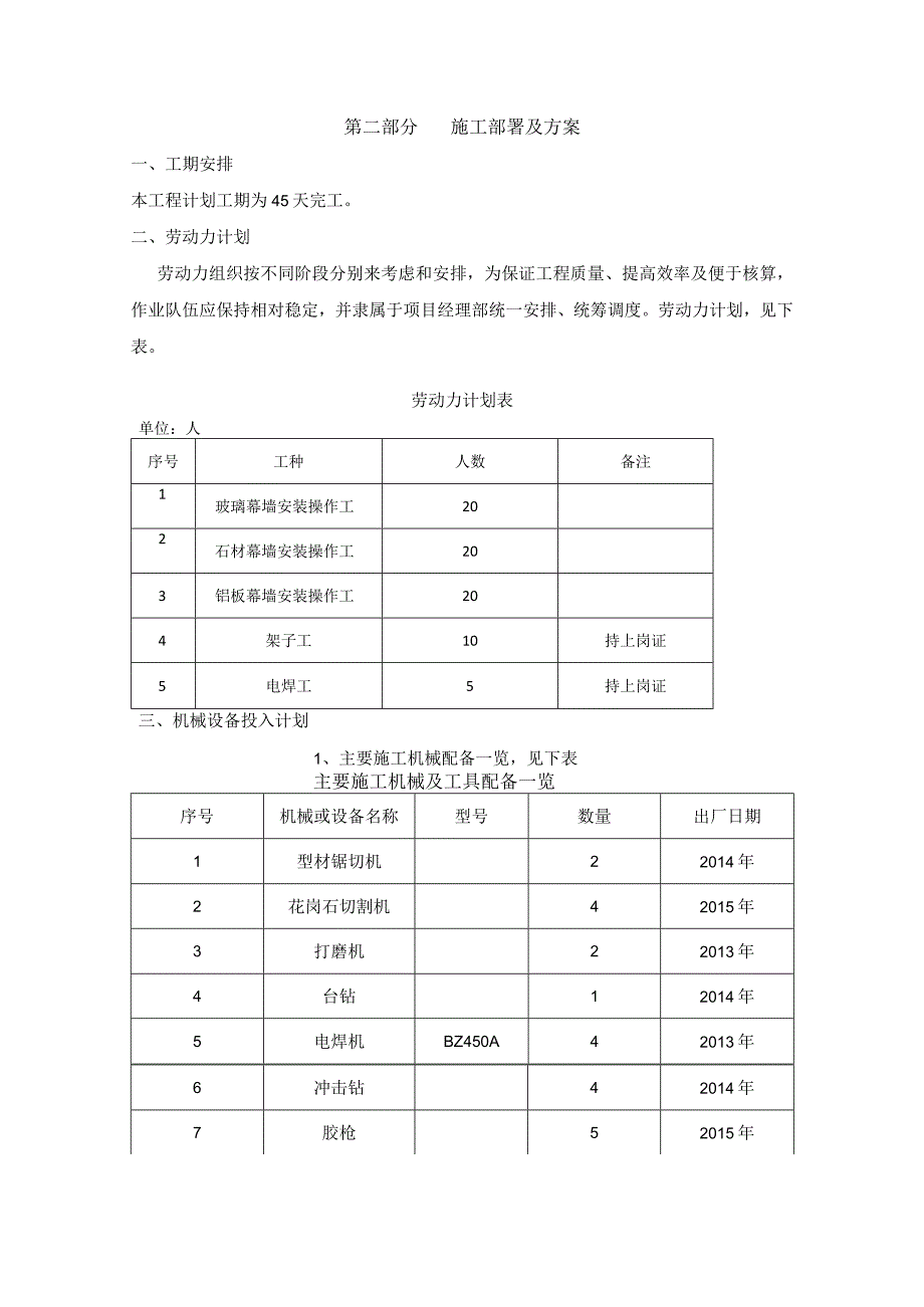 玻璃、铝板、石材施工组织设计.docx_第3页