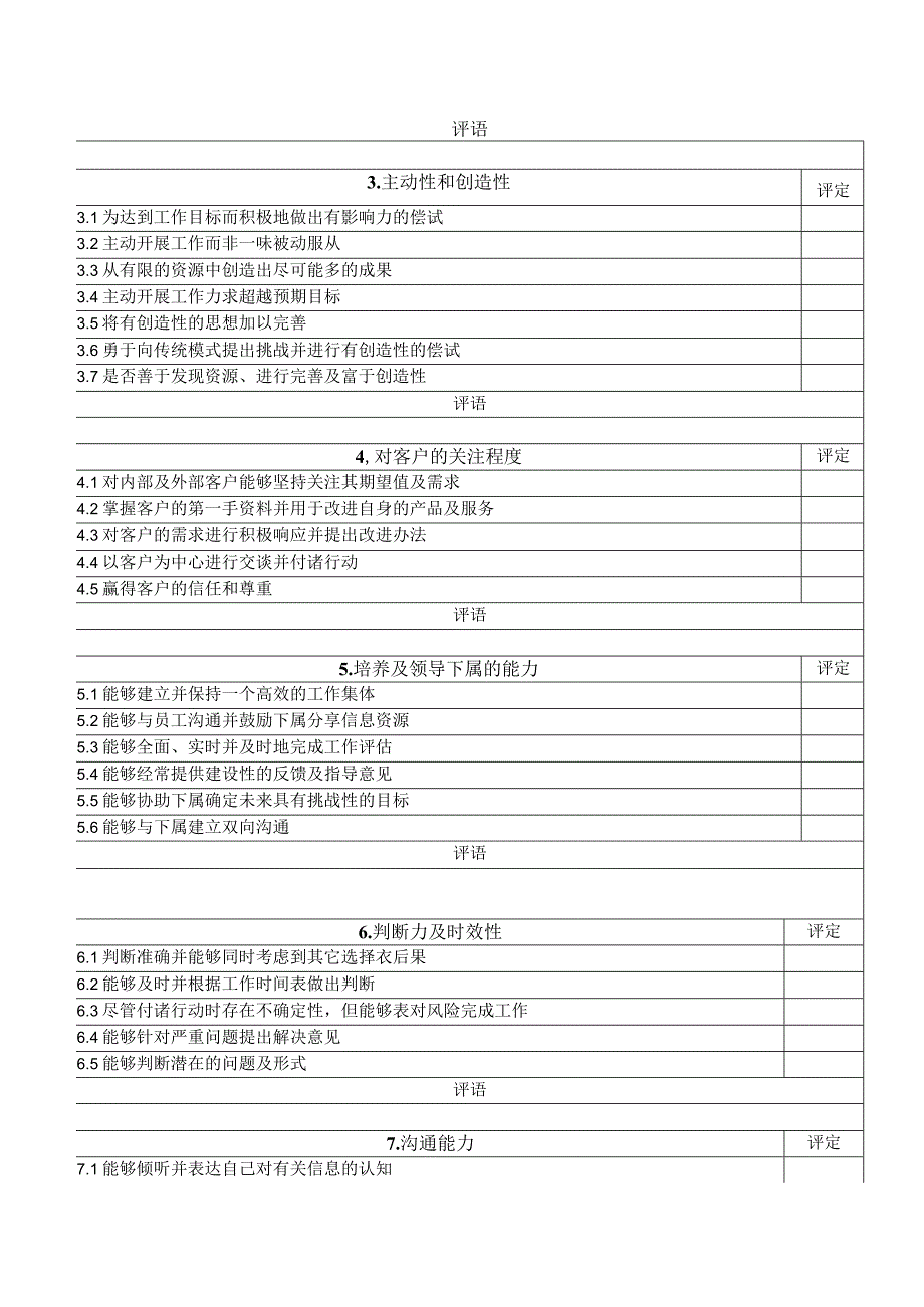 综合能力考核表.docx_第2页