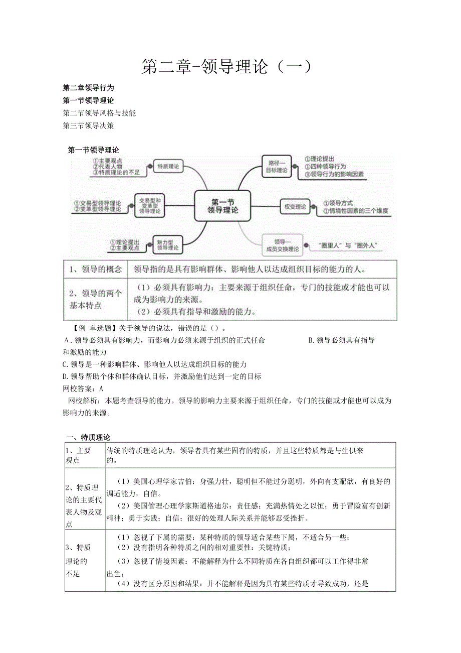 第二章-领导理论一.docx_第1页