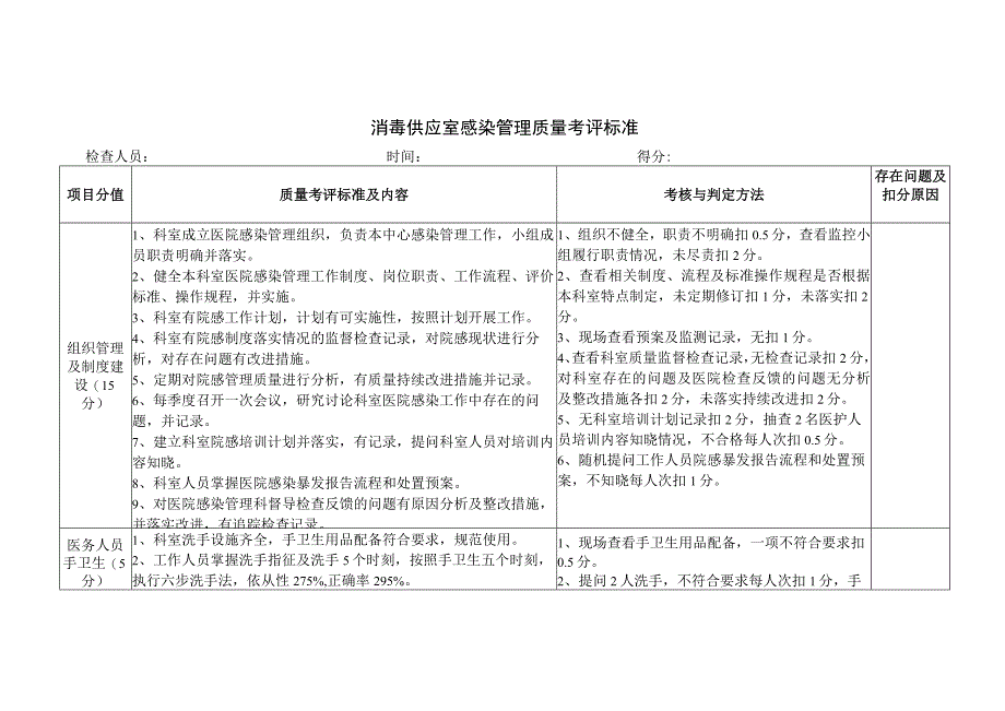 消毒供应室感染管理质量考评标准.docx_第1页