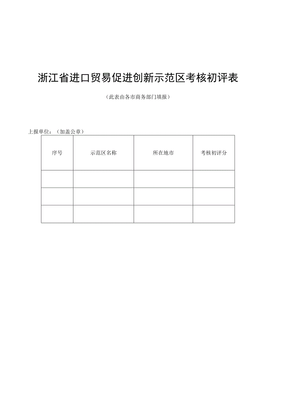 浙江省进口贸易促进创新示范区、重点进口平台考核初评表、自评表、案例报送格式.docx_第2页