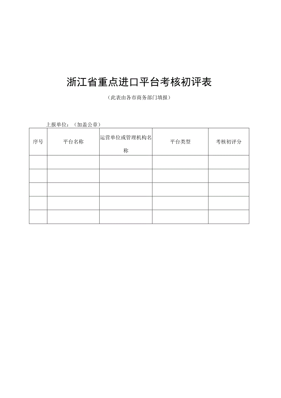 浙江省进口贸易促进创新示范区、重点进口平台考核初评表、自评表、案例报送格式.docx_第3页