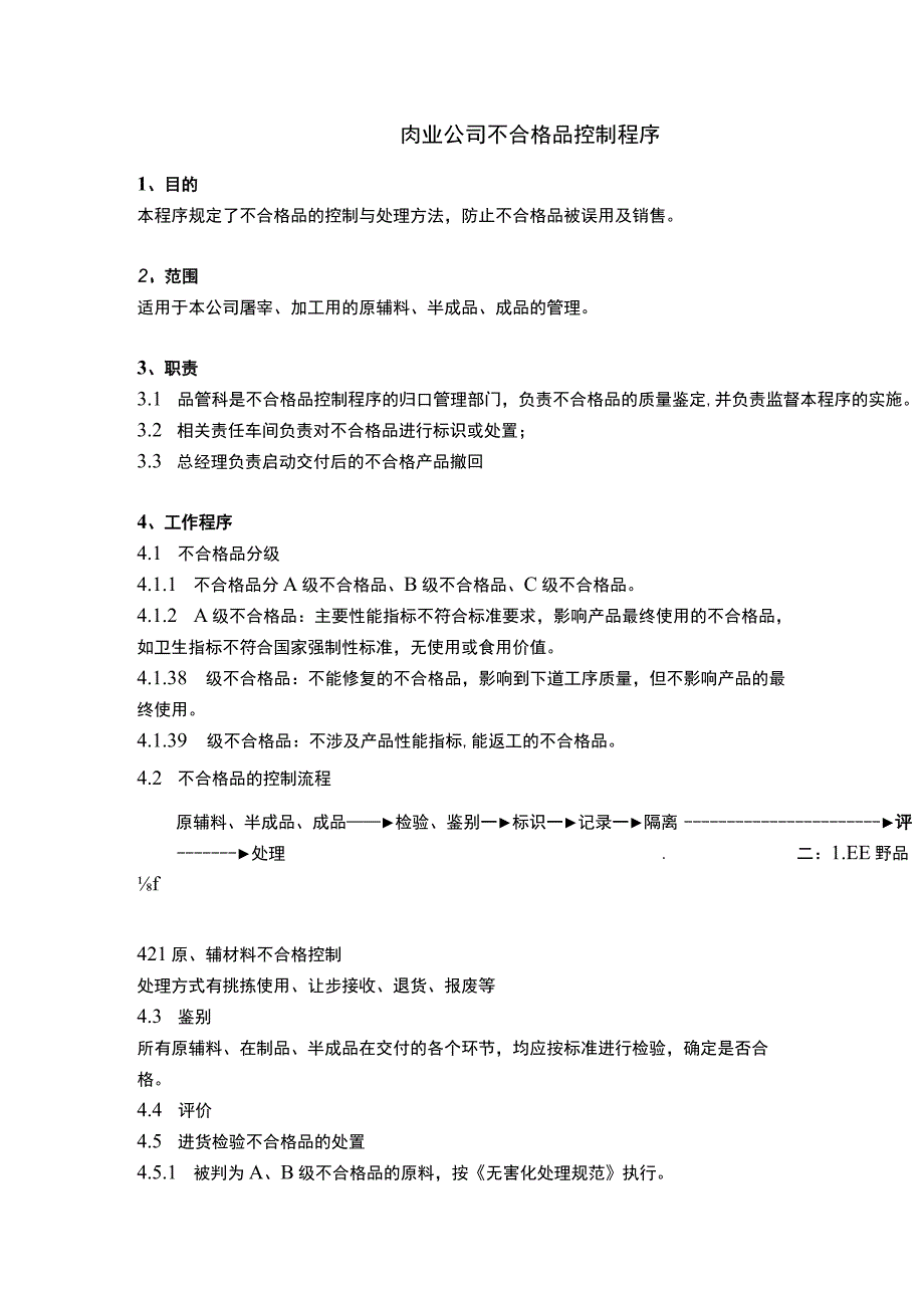 肉业公司不合格品控制程序.docx_第1页