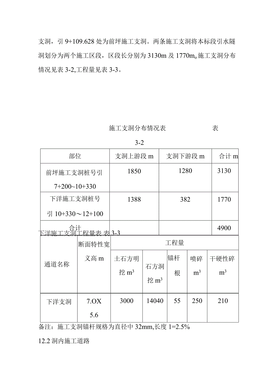 水电站引水隧洞工程隧洞开挖与支护施工方案.docx_第2页