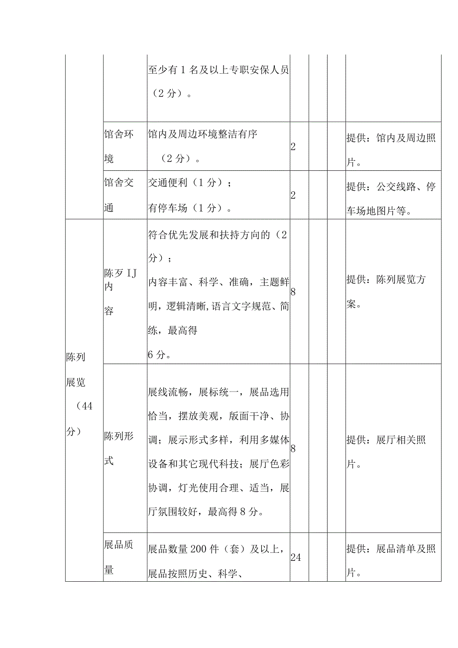 民办博物馆扶持评定标准.docx_第2页