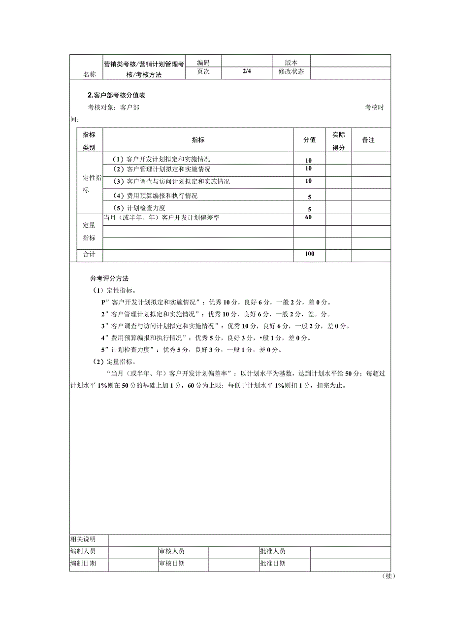 营销计划管理考核.docx_第2页