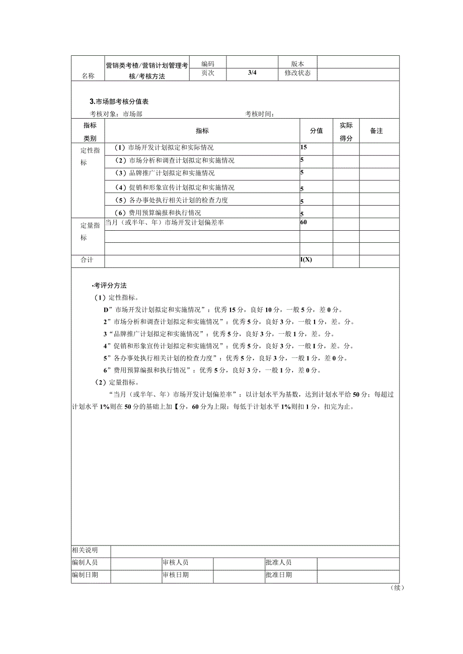 营销计划管理考核.docx_第3页