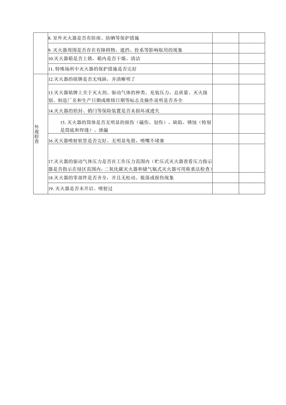 灭火器报废标准和日常日常检查与维护.docx_第3页