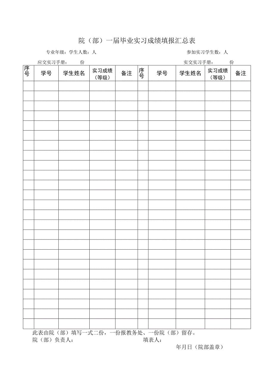 毕业实习成绩填报汇总表.docx_第1页