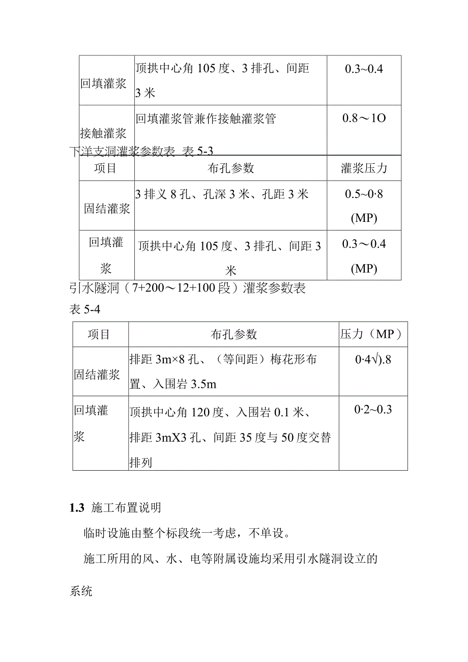 水电站引水隧洞工程钻孔灌浆工程施工方案.docx_第2页