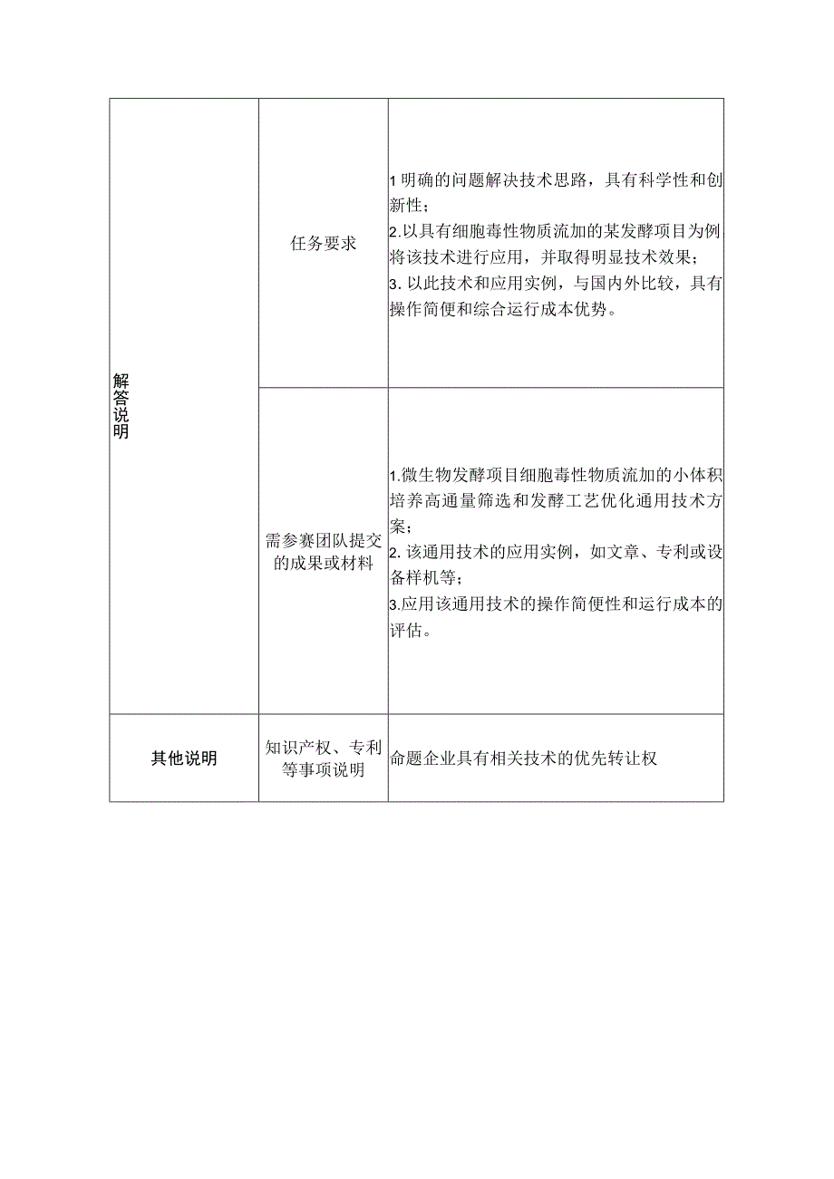 第七届山东省大学生科技创新大赛企业命题赛题.docx_第2页