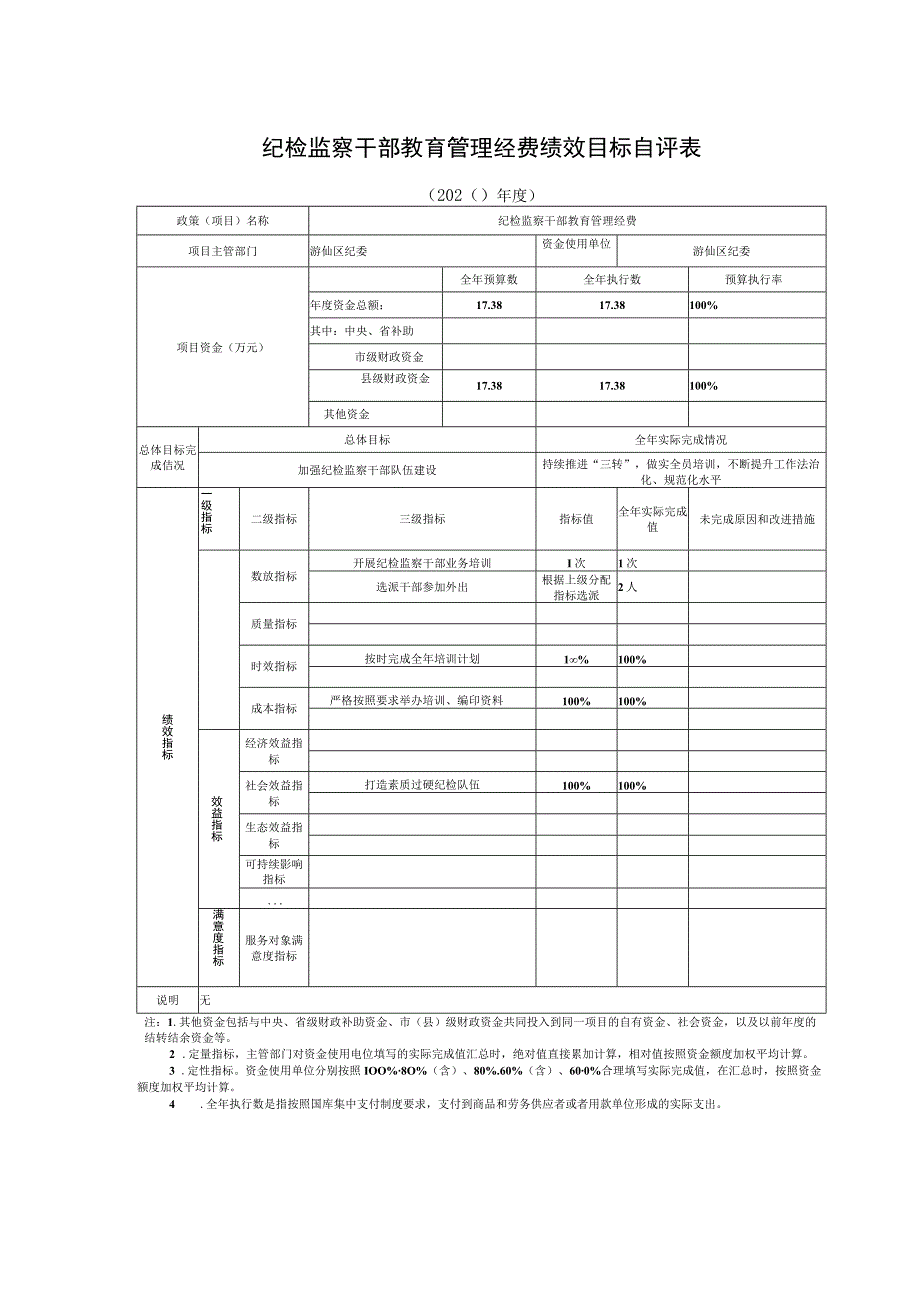 纪检监察干部教育管理经费绩效目标自评表.docx_第1页