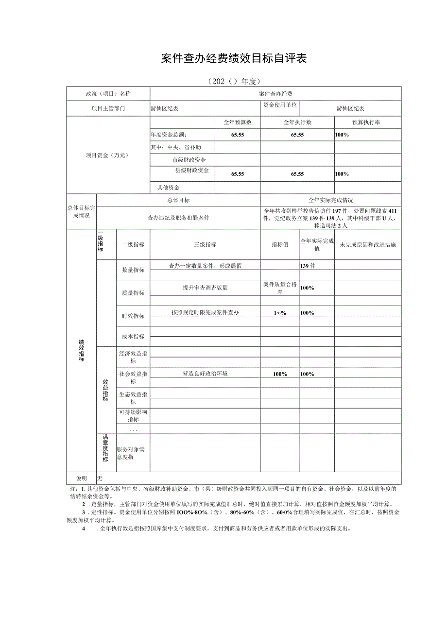 纪检监察干部教育管理经费绩效目标自评表.docx_第2页