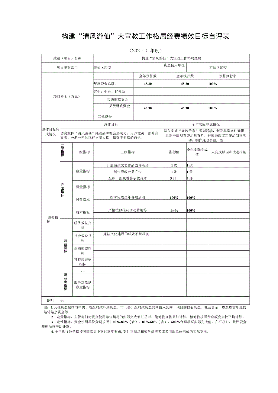 纪检监察干部教育管理经费绩效目标自评表.docx_第3页