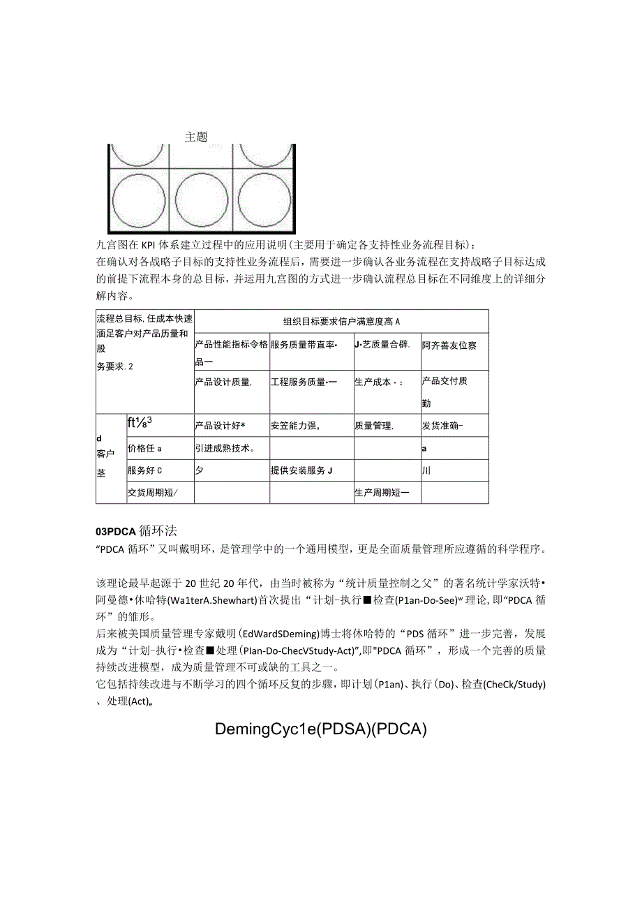 用鱼骨图、九宫图与PDCA构建KPI指标体系.docx_第2页