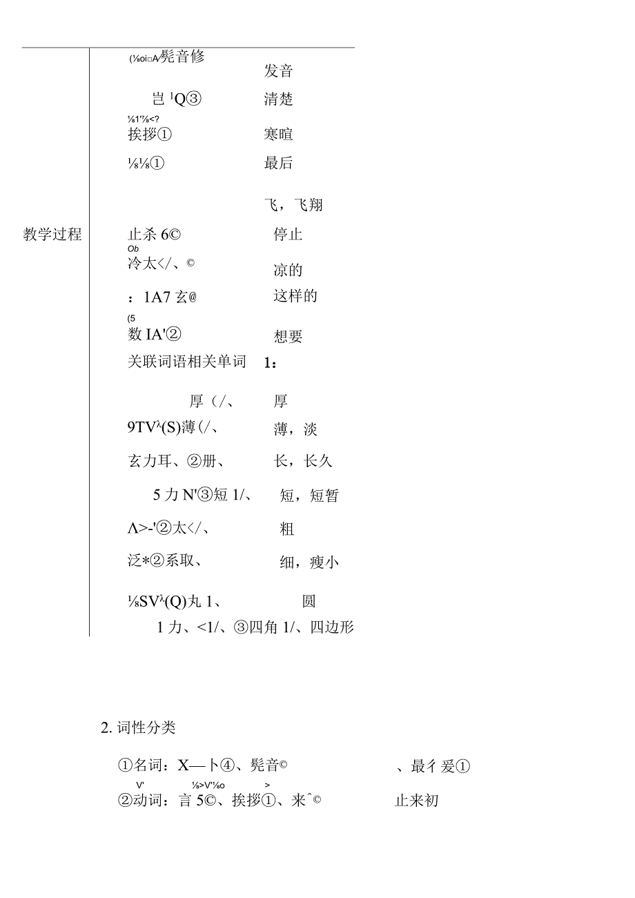 第3课+单词加语法+教案2 初中日语人教版第二册.docx_第3页