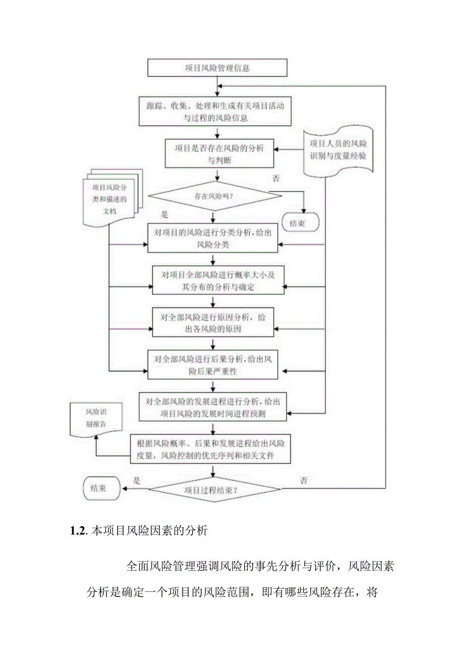 艺术中心智能信息系统集成项目工程项目风险管理.docx_第3页