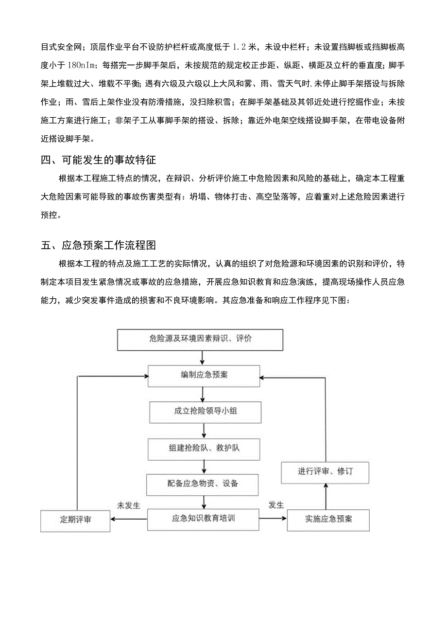 脚手架工程应急预案.docx_第2页