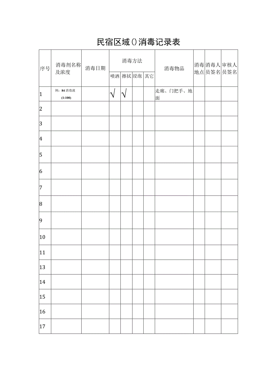 民宿区域消毒记录表.docx_第1页