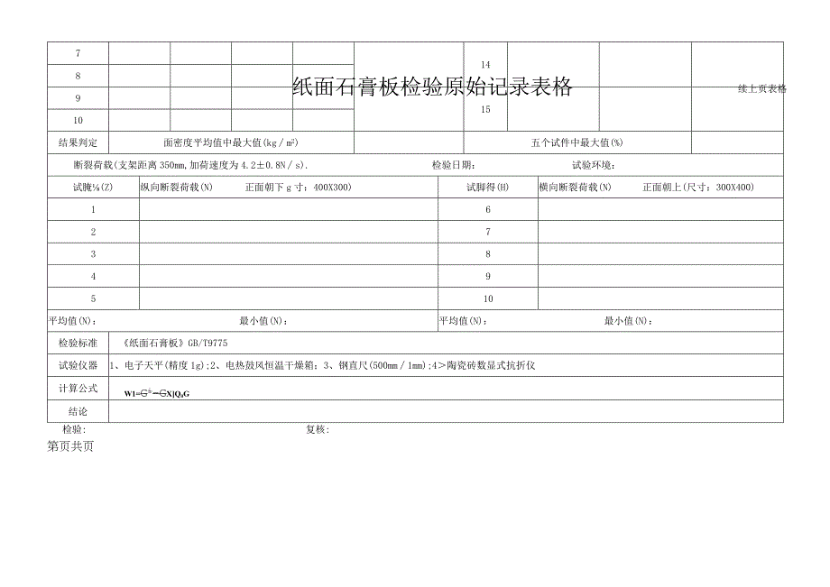 纸面石膏板检验原始记录表格.docx_第3页