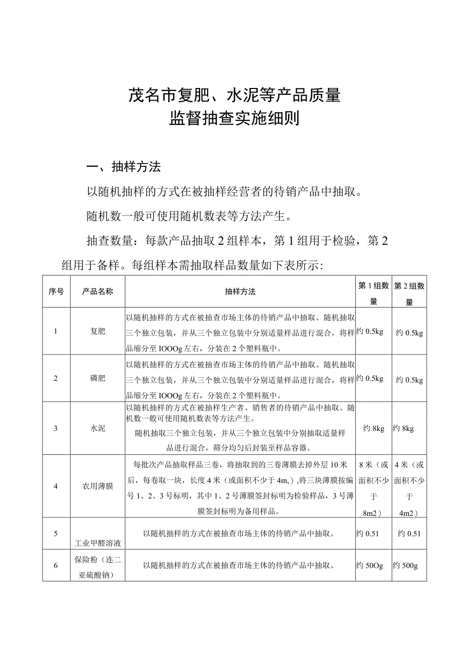 茂名市复肥、水泥等产品质量监督抽查实施细则.docx_第1页