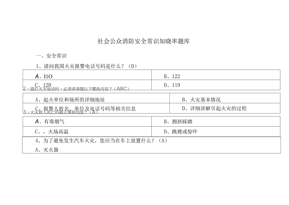 社会公众消防安全常识知晓率题库.docx_第1页