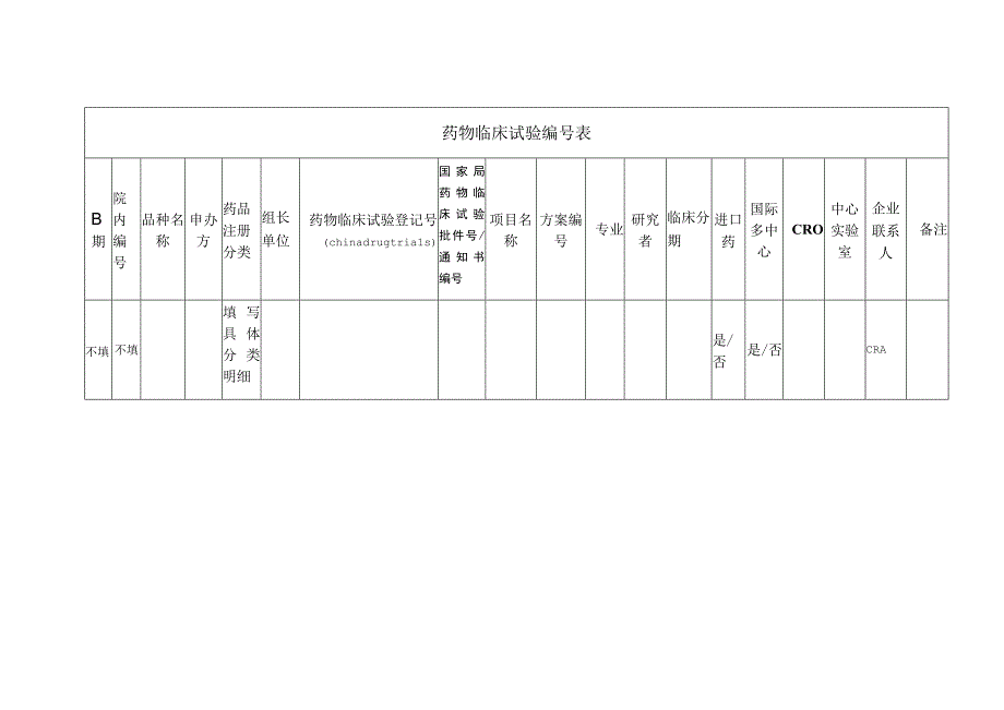 药物临床试验表.docx_第1页