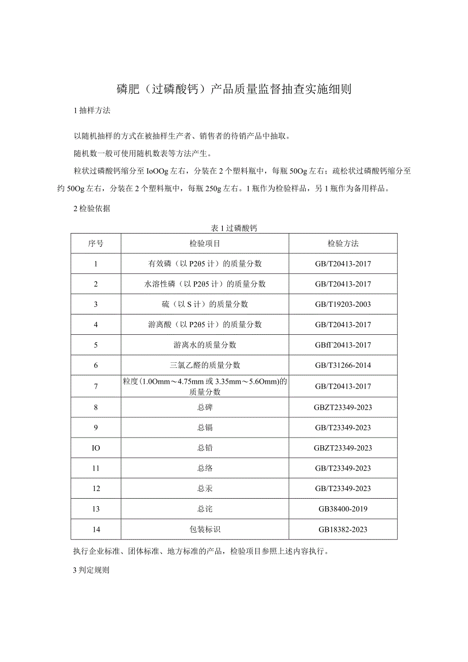 磷肥产品质量监督抽查实施细则.docx_第1页