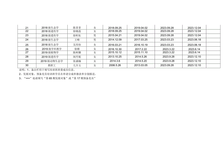 第17期预备党员培训班课程表.docx_第3页