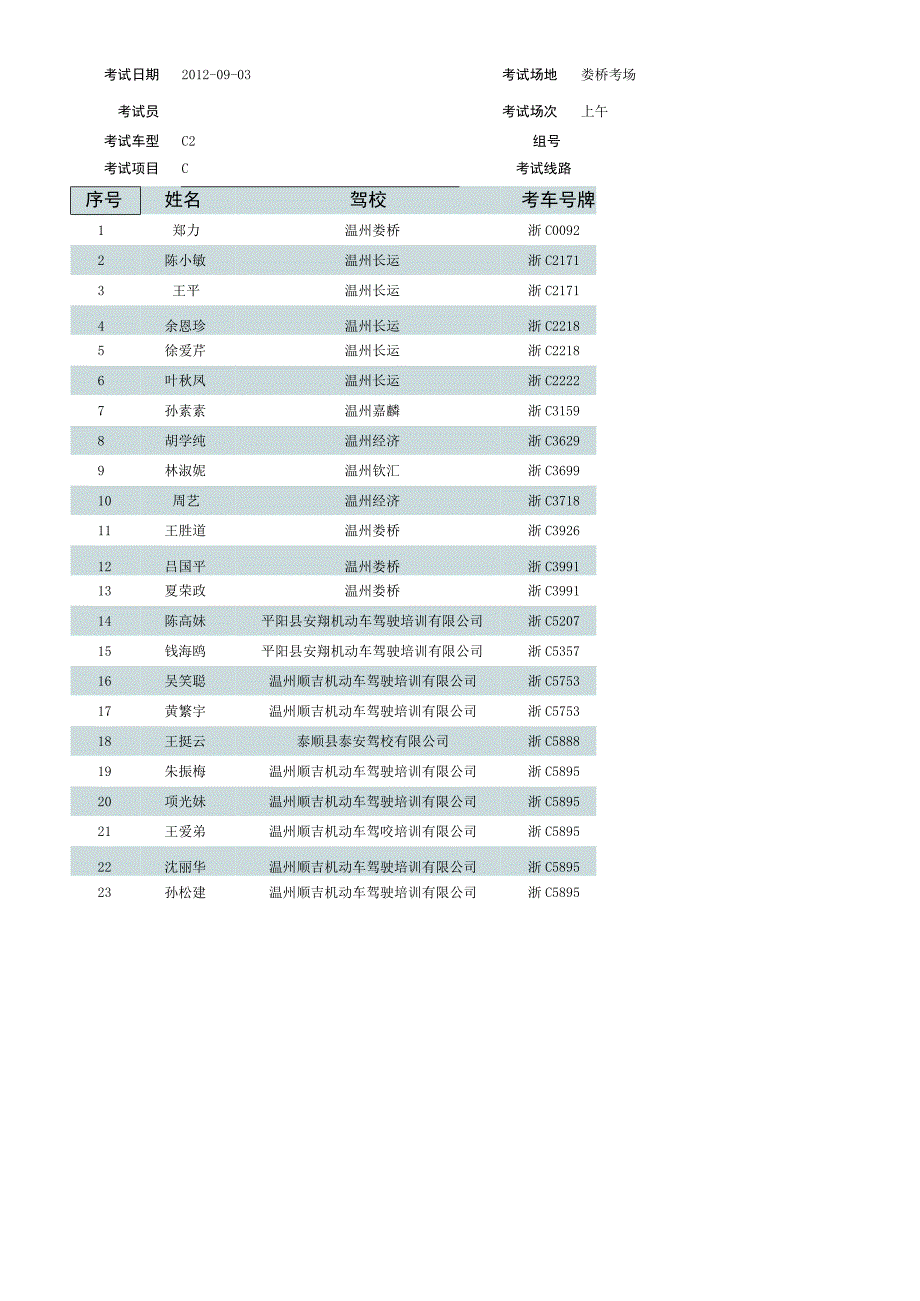 科目二场内考试计划单第20号以后的学员在9点30分到候考室候考.docx_第1页