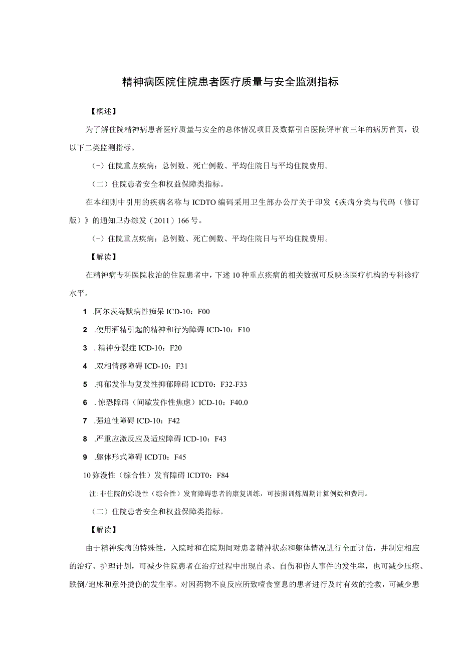 精神病医院住院患者医疗质量与安全监测指标.docx_第1页