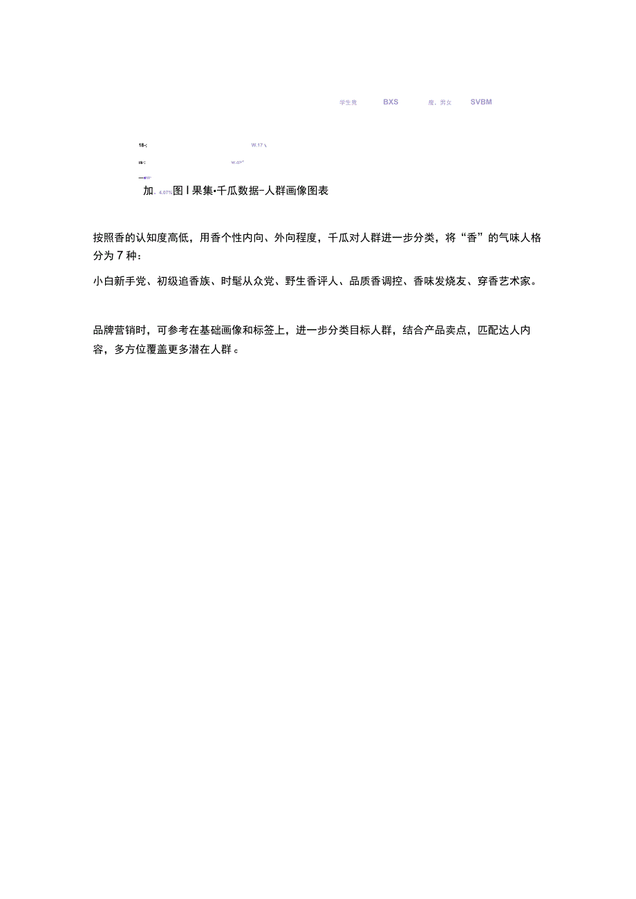 浏览量超38亿小红书爆火赛道数据洞察.docx_第3页