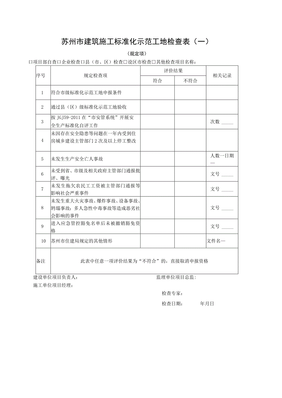 苏州市建筑施工标准化示范工地检查表.docx_第2页