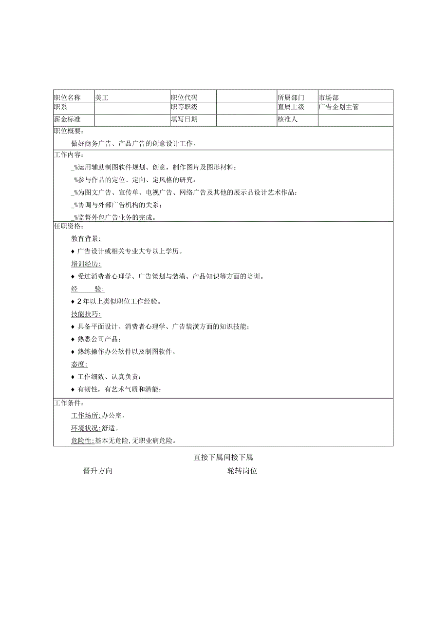 美工职位说明书.docx_第1页