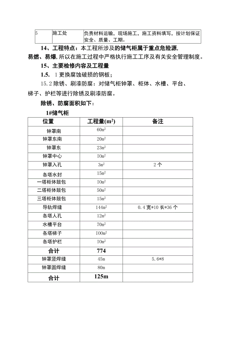 煤气柜检修施工组织设计方案.docx_第2页