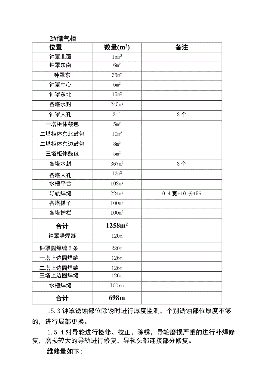 煤气柜检修施工组织设计方案.docx_第3页